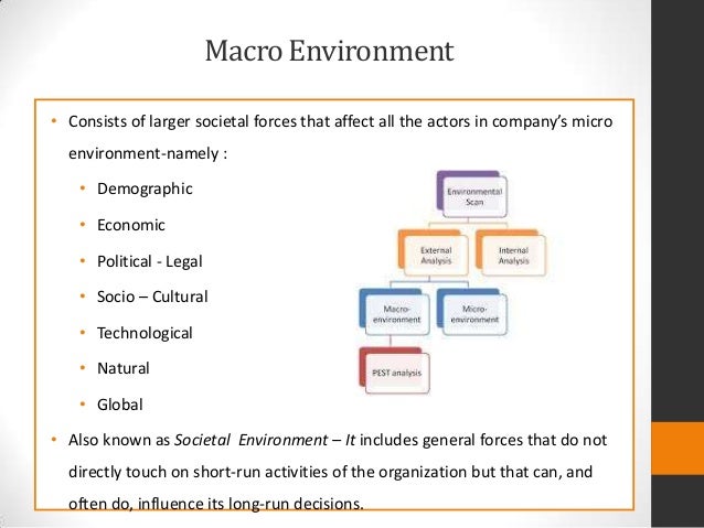 internal and external analysis in strategic management internal analysis framework